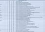link building dofollow seo social profile pr9 usa backlinks